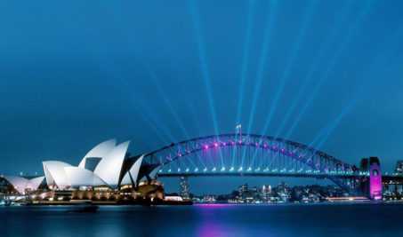 Sydney Gold Coast Holiday Trip - Australia Tour Package from Delhi Pune Mumbai India